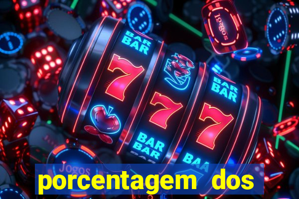 porcentagem dos slots pragmatic